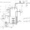 critical failures in bioreactor