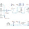 solutions-for-biopharmaceuticals